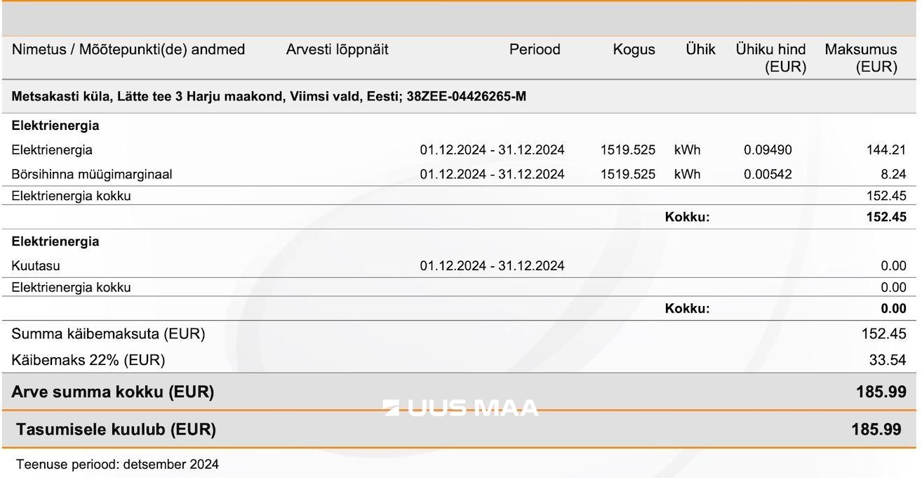 Viimsi vald, Metsakasti küla, Lätte tee 3
