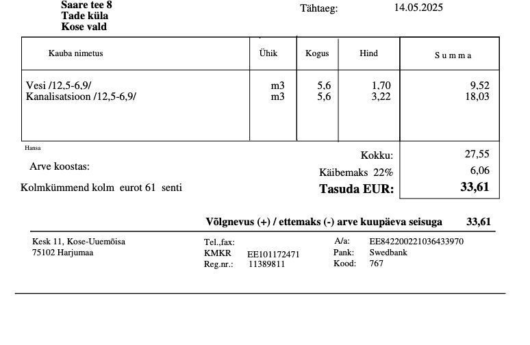 Kose vald, Tade küla, Saare tee 8