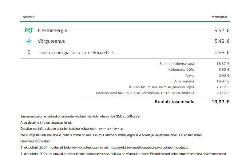 Kose vald, Tade küla, Saare tee 8