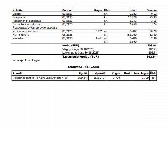 Hiiumaa vald, Kärdla linn, Heltermaa mnt 15