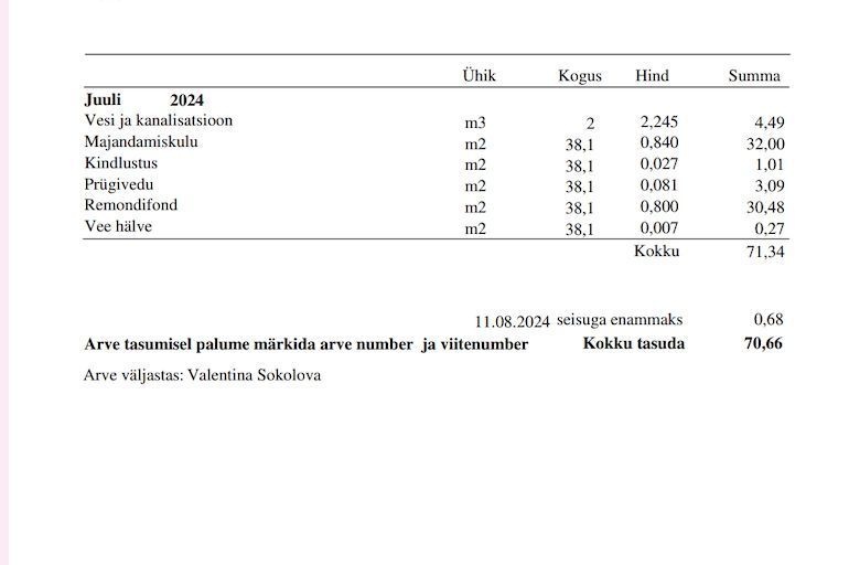 Tallinn, Kesklinna linnaosa, Pärnu mnt 125a