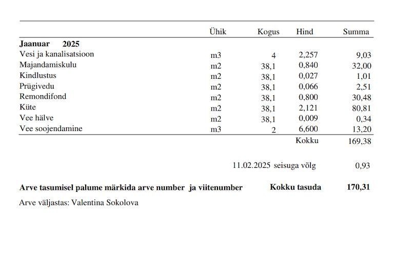 Tallinn, Kesklinna linnaosa, Pärnu mnt 125a