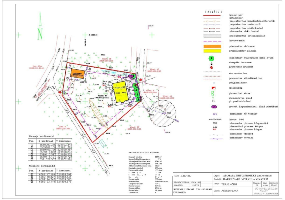 Harku vald, Viti küla, Pajutihase tee 10