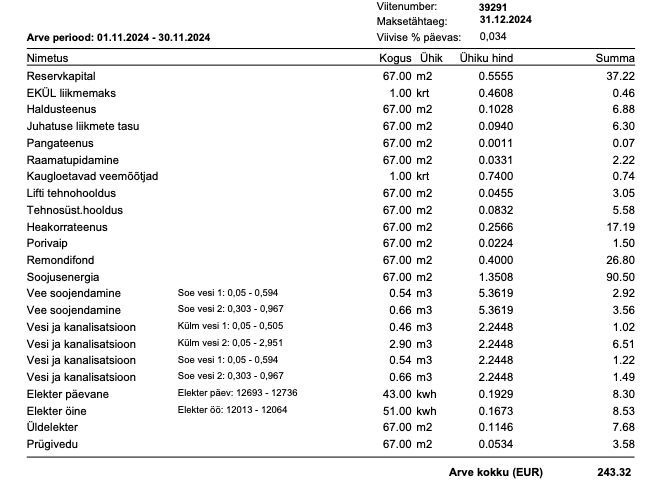 Tallinn, Kesklinna linnaosa, Karu 39