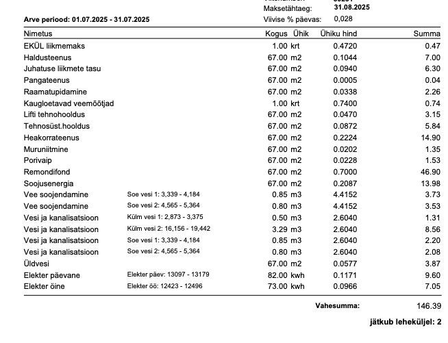 Tallinn, Kesklinna linnaosa, Karu 39
