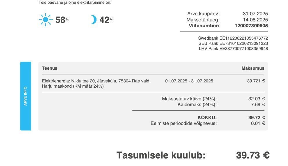 Rae vald, Järveküla, Niidu tee 20