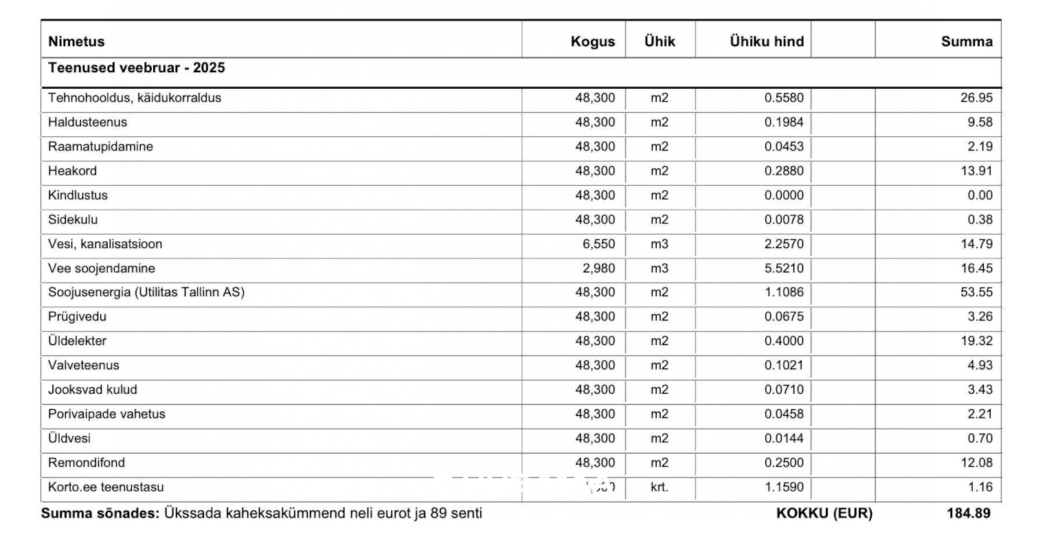 Tallinn, Kristiine linnaosa, Tondi, Seebi tn 1