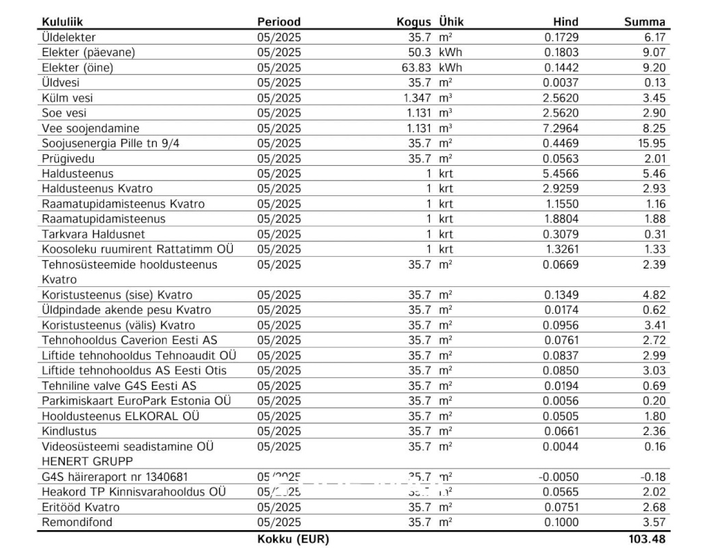 Tallinn, Kesklinna linnaosa, Veerenni, Pille tn 9/4