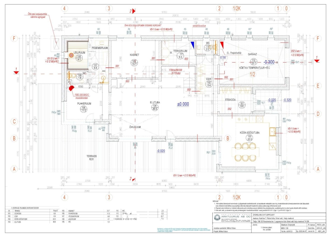 Viimsi vald, Püünsi küla, Kooli tee 7