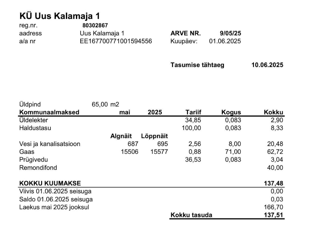 Tallinn, Põhja-Tallinna linnaosa, Kalamaja, Uus-Kalamaja 1