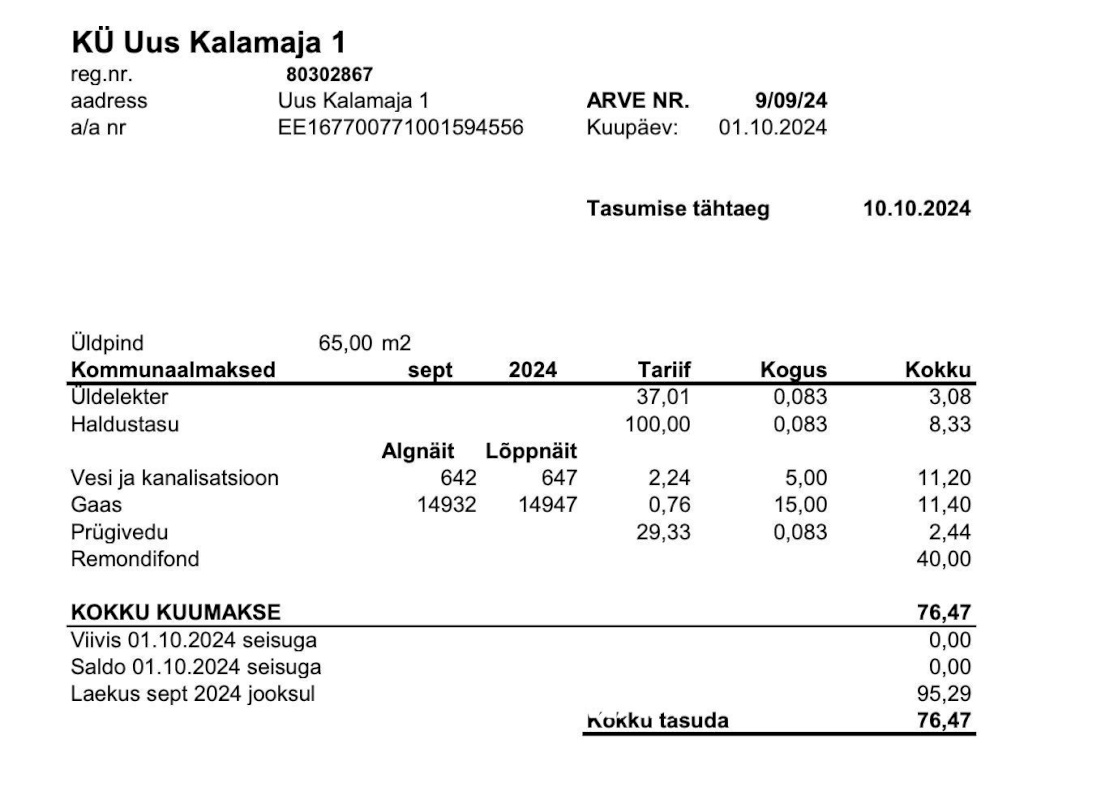 Tallinn, Põhja-Tallinna linnaosa, Kalamaja, Uus-Kalamaja 1
