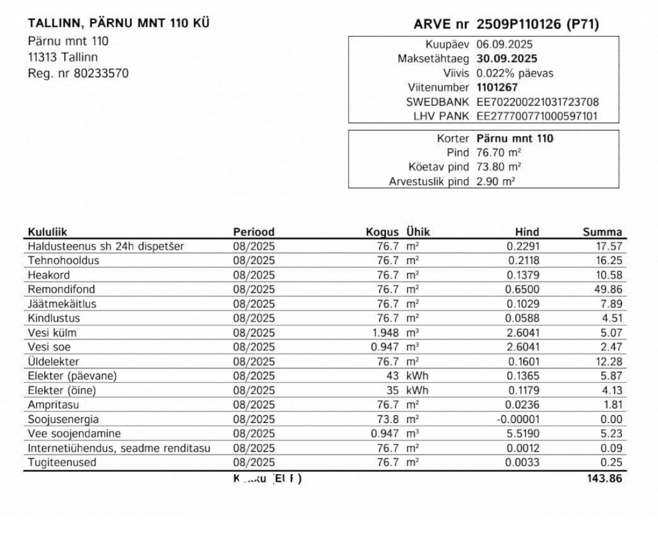 Tallinn, Kesklinna linnaosa, Pärnu mnt 110