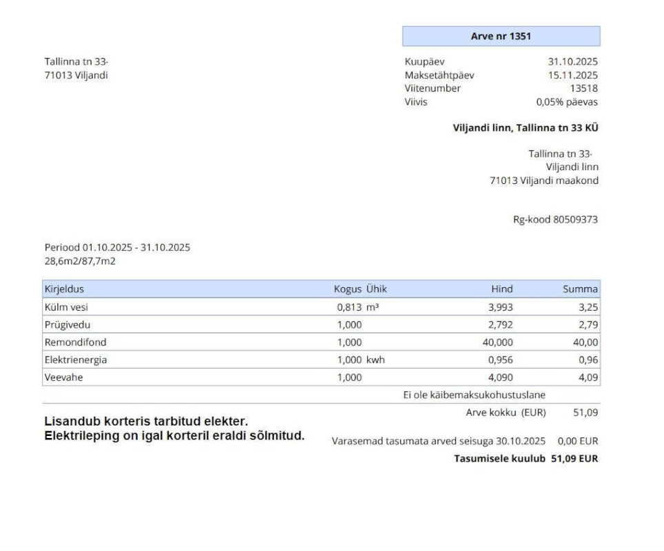 Viljandi linn, Kesklinn, Tallinna tn 33