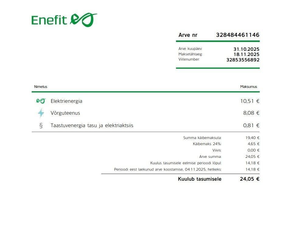 Viljandi linn, Kesklinn, Tallinna tn 33