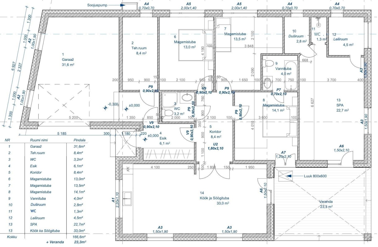 Harku vald, Suurupi küla, Kasevälja tee 14