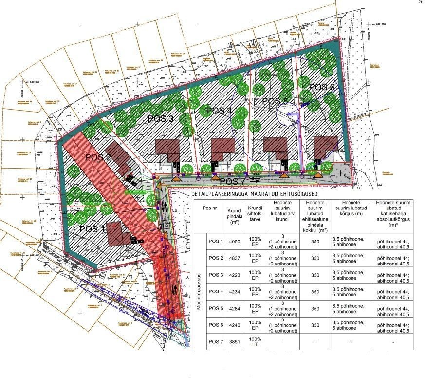 Luunja vald, Kabina küla, Mooni tee