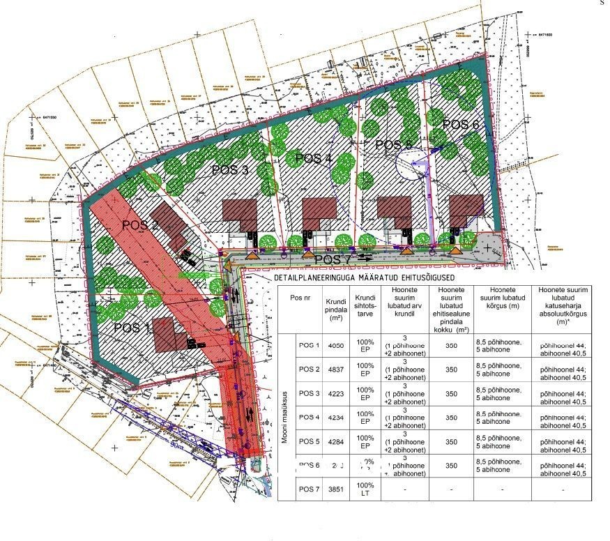 Luunja vald, Kabina küla, Mooni tee