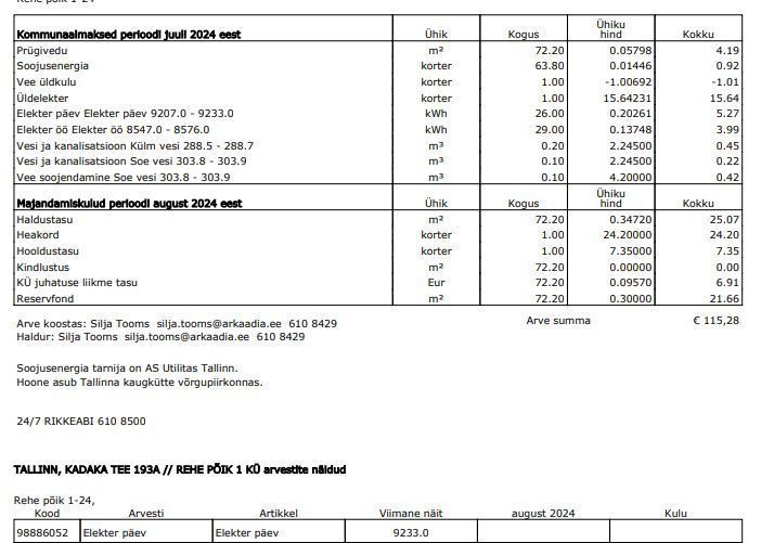 Tallinn, Haabersti linnaosa, rehe põik 1