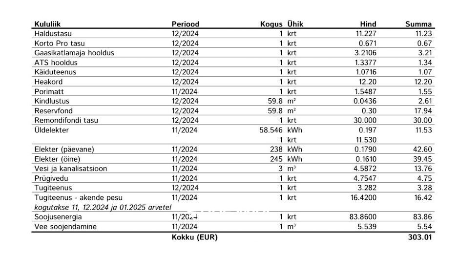 Rae vald, Järveküla, Kaare tee 2/1
