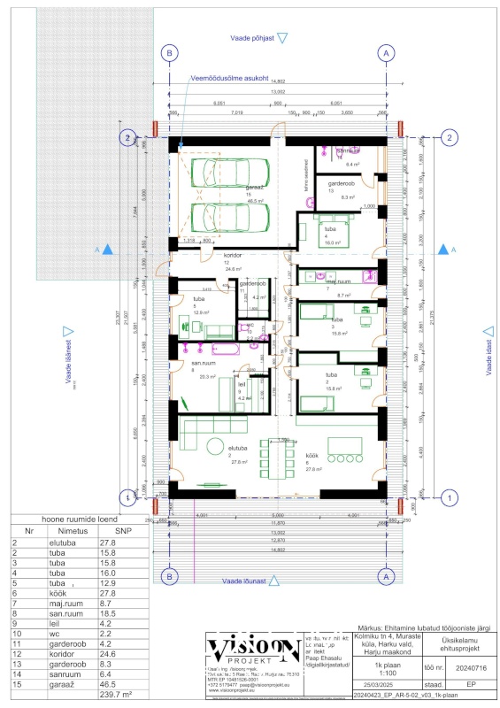 Harku vald, Muraste küla, Kolmiku tn