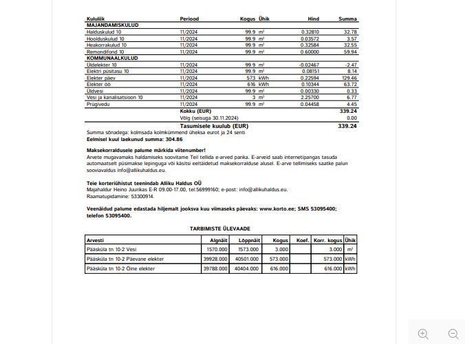 Tallinn, Nõmme linnaosa, Pääsküla 10