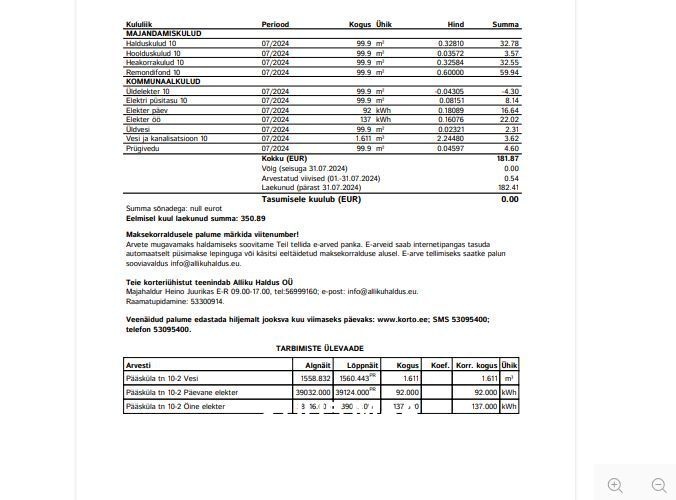 Tallinn, Nõmme linnaosa, Pääsküla 10