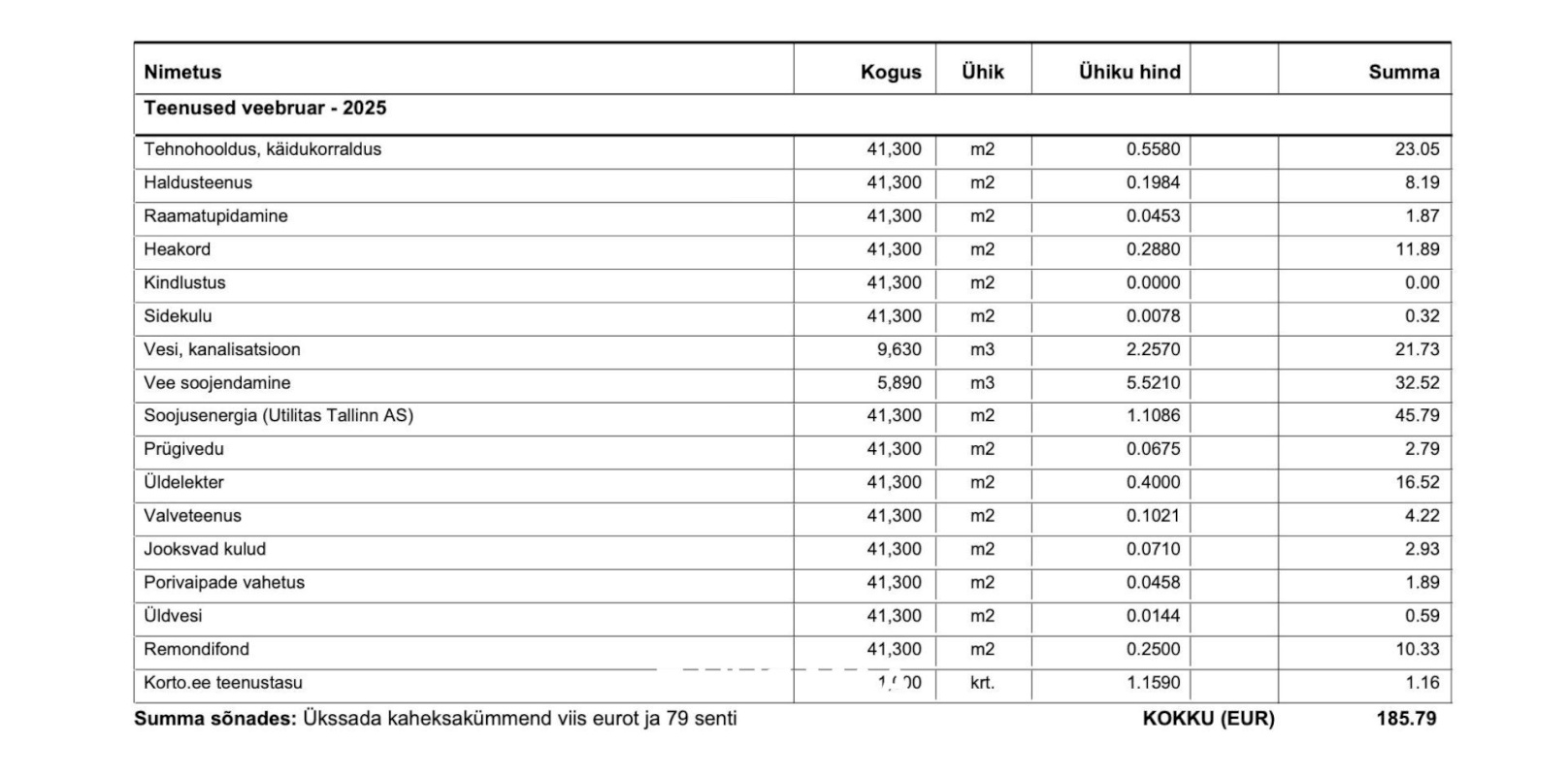 Tallinn, Kristiine linnaosa, Tondi, Seebi tn 1