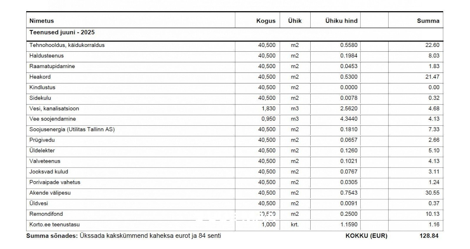 Tallinn, Kristiine linnaosa, Seebi tn 1
