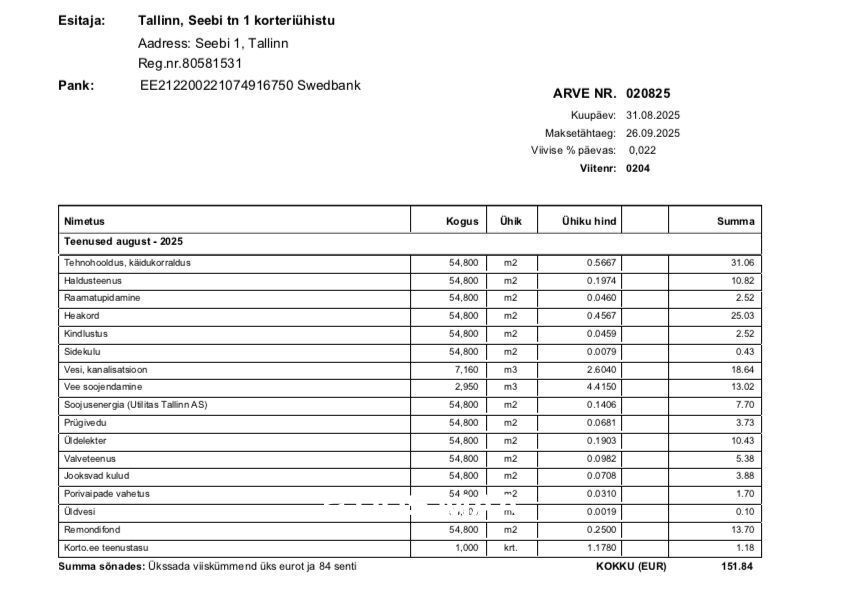 Tallinn, Kristiine linnaosa, Seebi tn 1