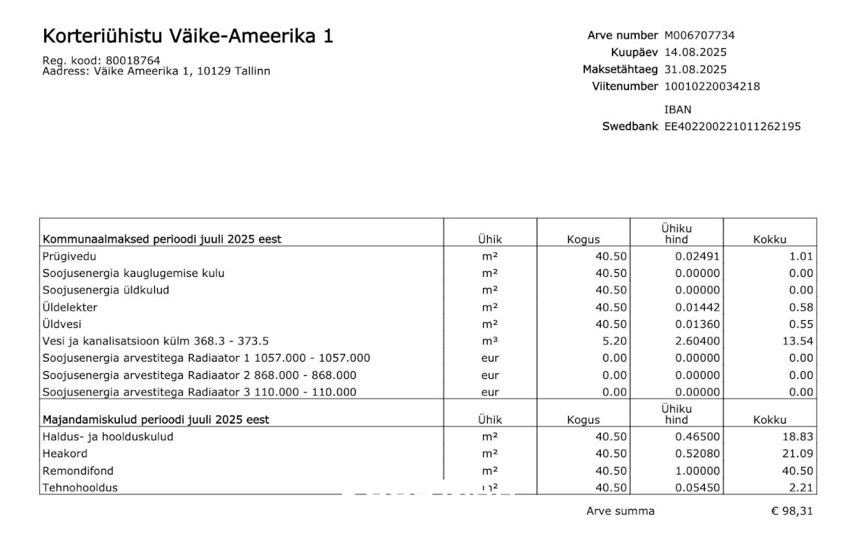 Tallinn, Kesklinna linnaosa, Uus Maailm, Väike Ameerika 1