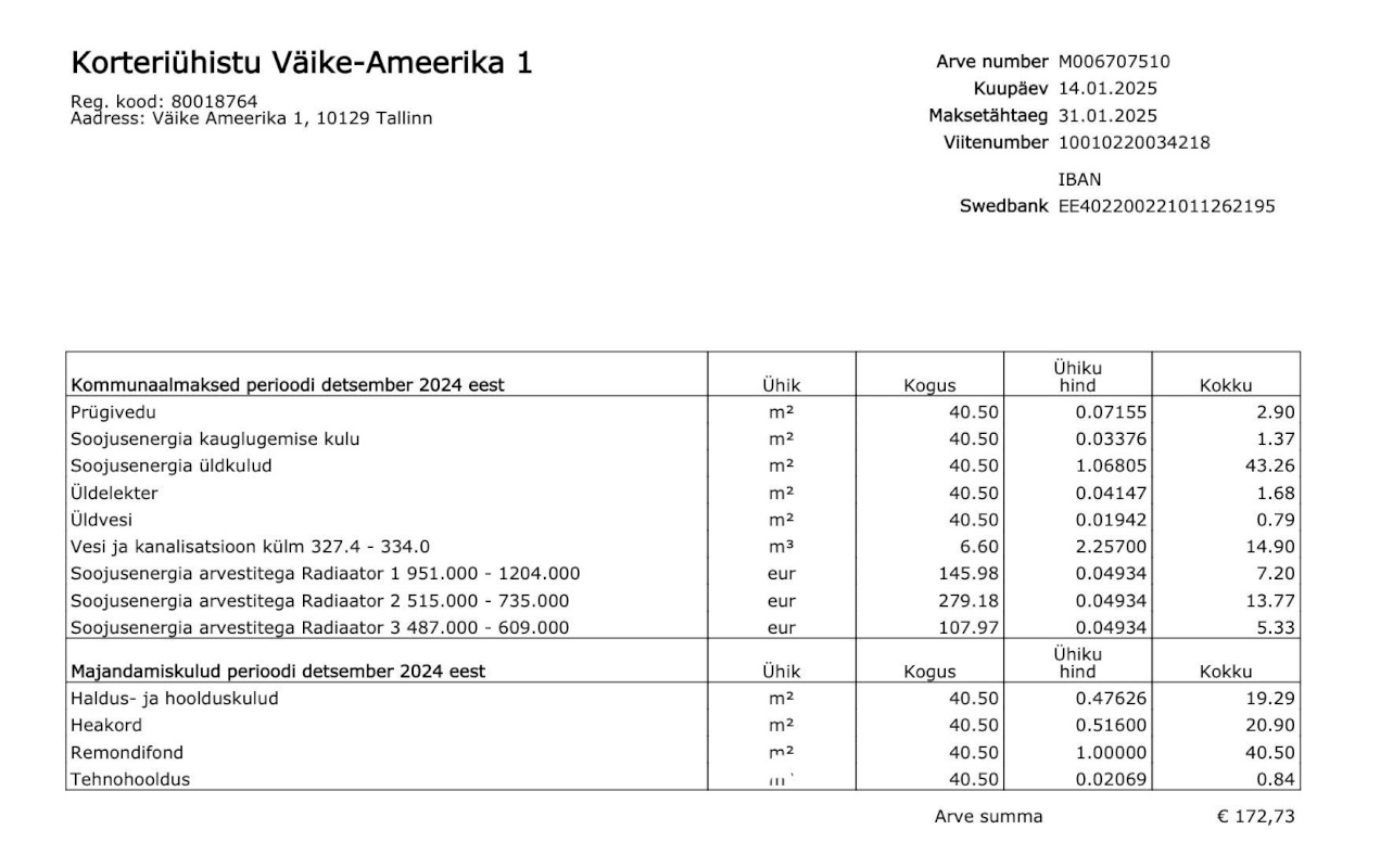 Tallinn, Kesklinna linnaosa, Uus Maailm, Väike Ameerika 1