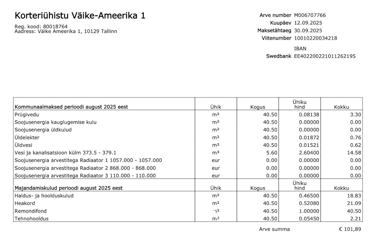 Tallinn, Kesklinna linnaosa, Uus Maailm, Väike Ameerika 1