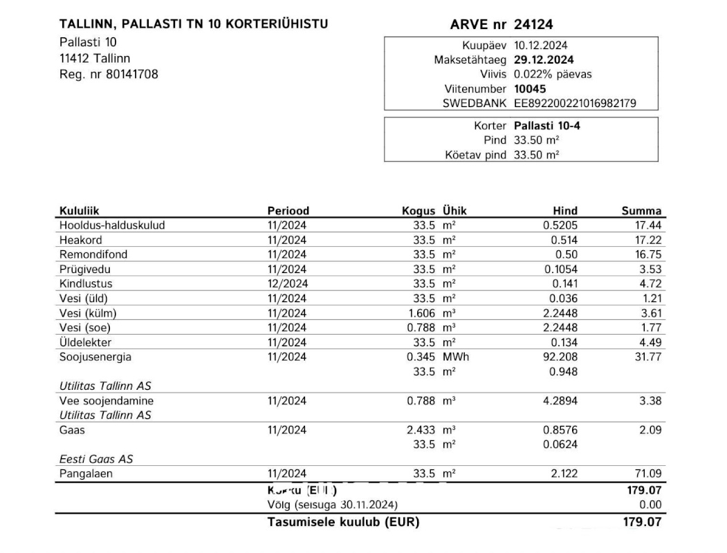Tallinn, Lasnamäe linnaosa, Sikupilli, Pallasti 10