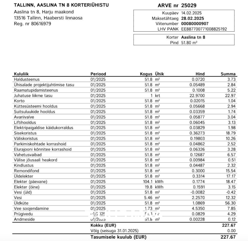 Tallinn, Haabersti linnaosa, Tiskre, Aaslina 8