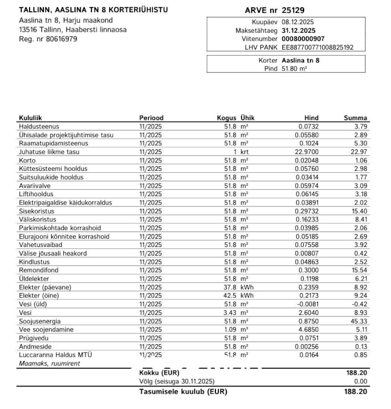 Tallinn, Haabersti linnaosa, Tiskre, Aaslina 8