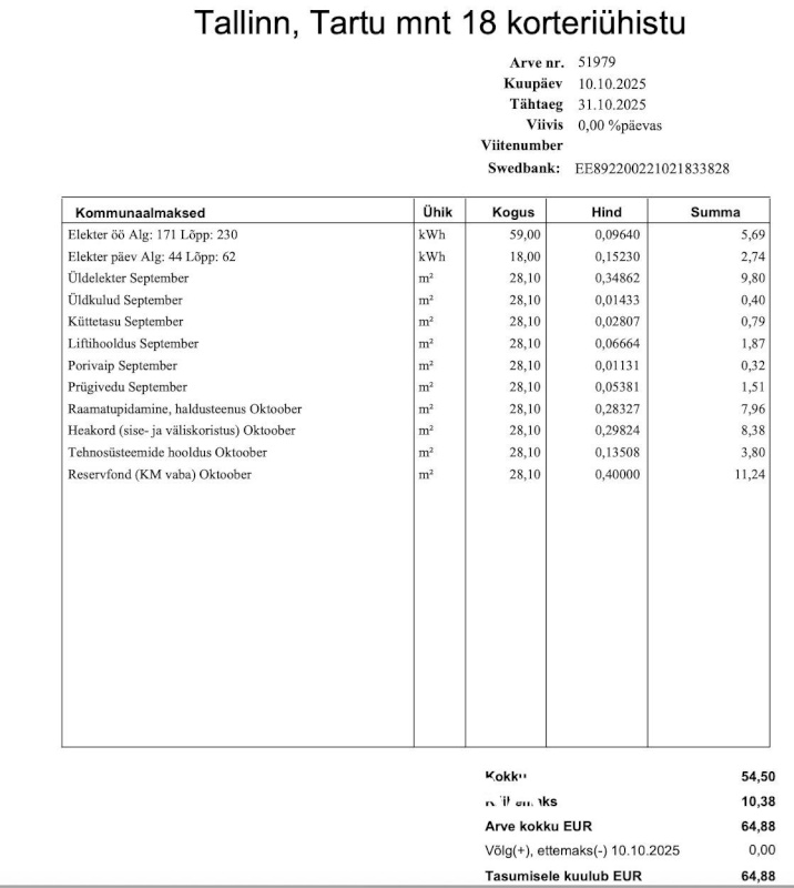 Tallinn, Kesklinna linnaosa, Südalinn, Tartu mnt 18