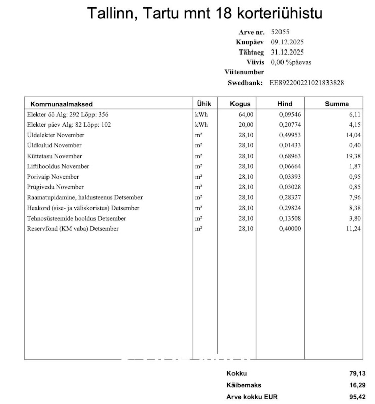 Tallinn, Kesklinna linnaosa, Südalinn, Tartu mnt 18