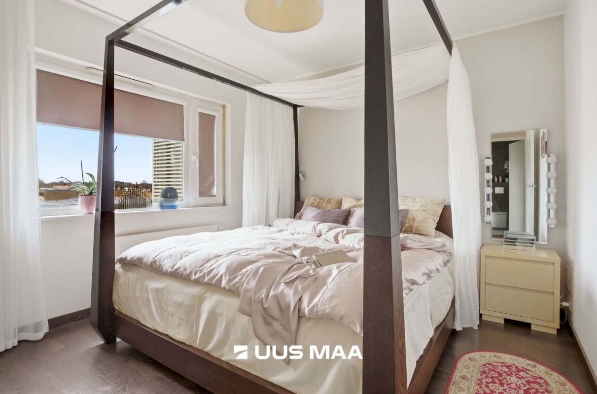 Harku vald, Tiskre küla, Puisniidu tee 2