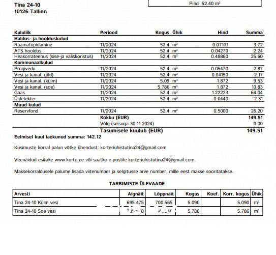 Tallinn, Kesklinna linnaosa, Tina tn 24