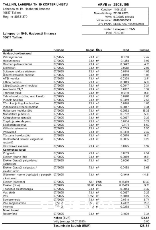 Tallinn, Haabersti linnaosa, Lahepea tn 19
