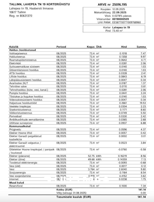 Tallinn, Haabersti linnaosa, Lahepea tn 19