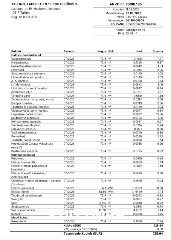 Tallinn, Haabersti linnaosa, Lahepea tn 19