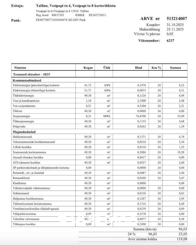 Tallinn, Kristiine linnaosa, Vesipapi 6