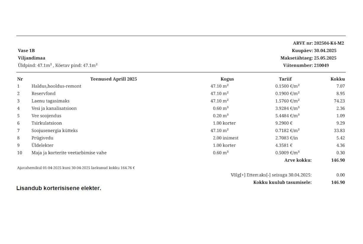 Viljandi linn, Männimäe, Vase tn 1b