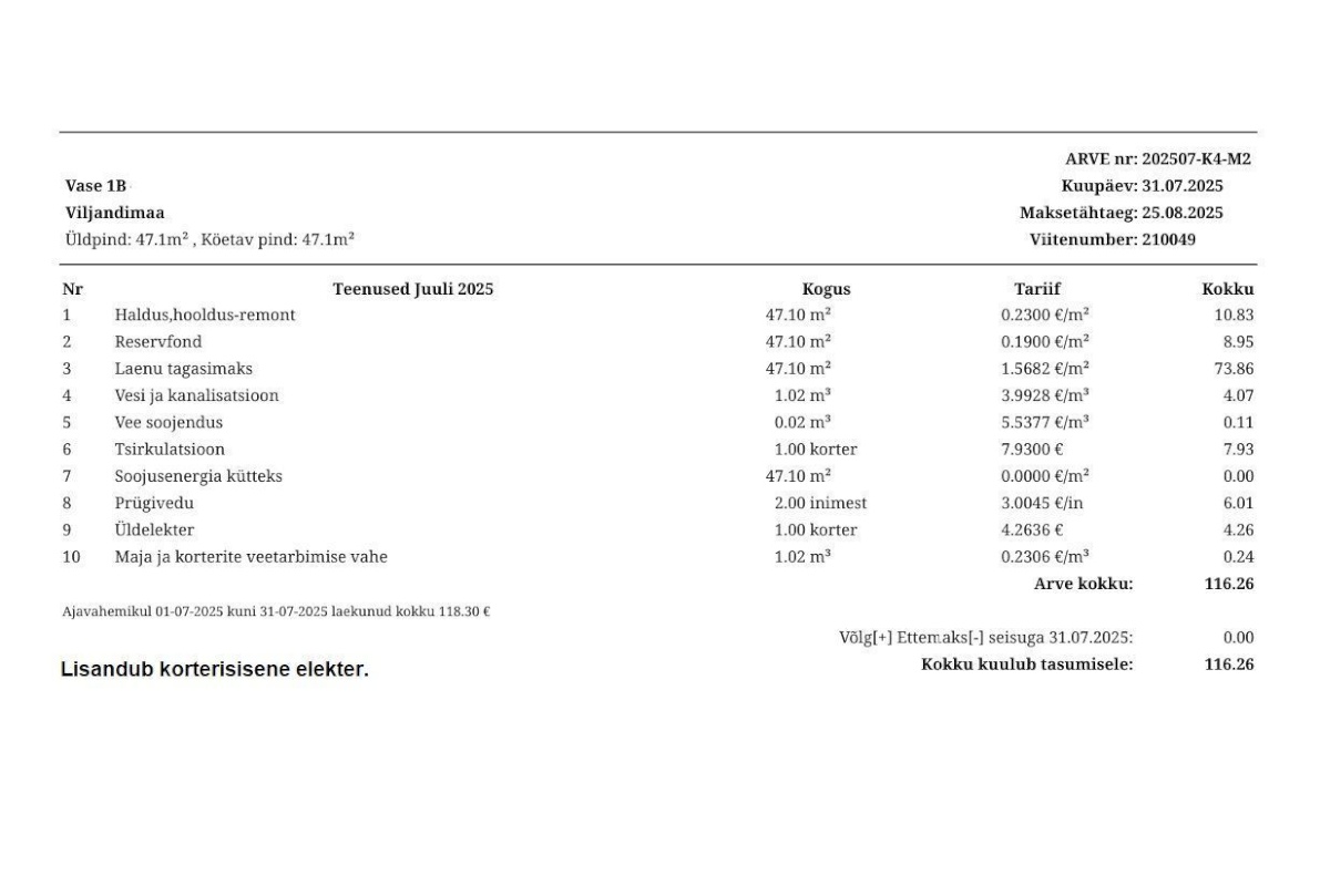 Viljandi linn, Männimäe, Vase tn 1b