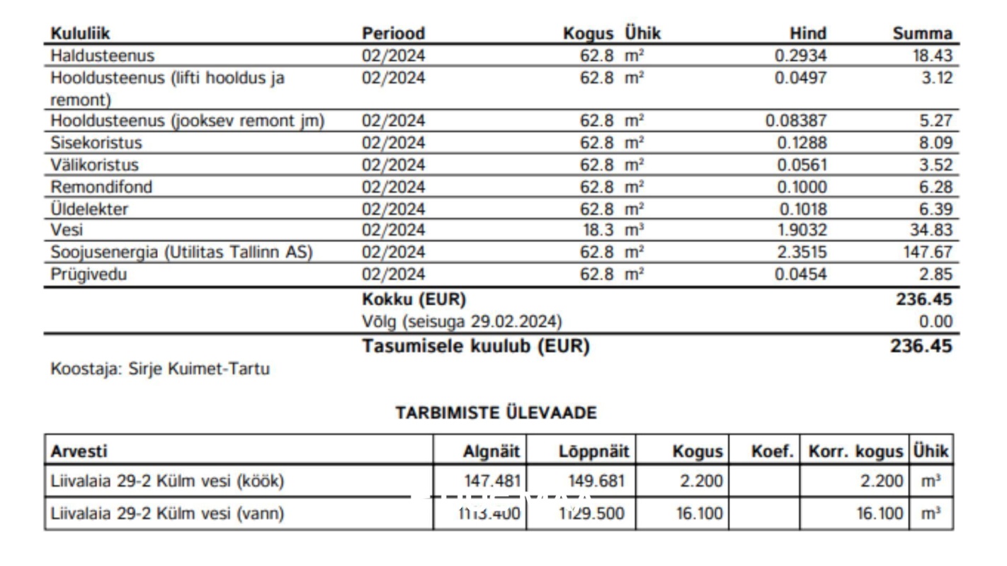 Tallinn, Kesklinna linnaosa, Sibulaküla, Liivalaia 29