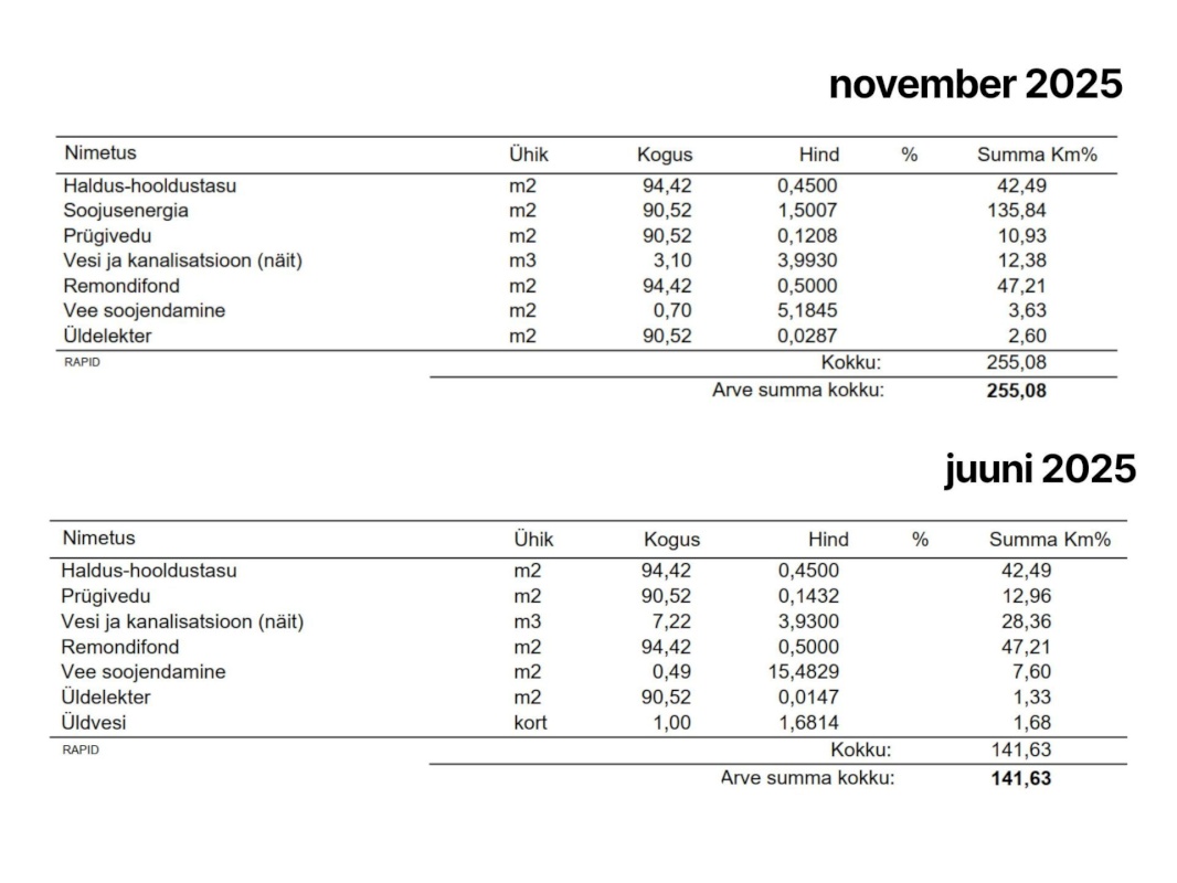 Viljandi linn, Männimäe, Riia mnt 45