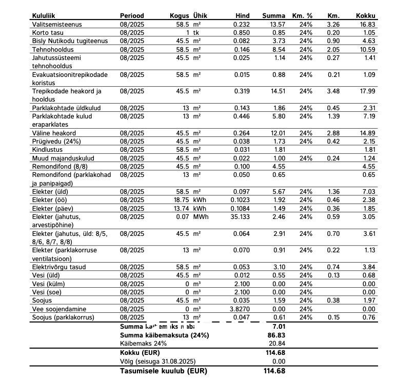 Tallinn, Põhja-Tallinna linnaosa, Kalamaja, Kalaranna 8/8