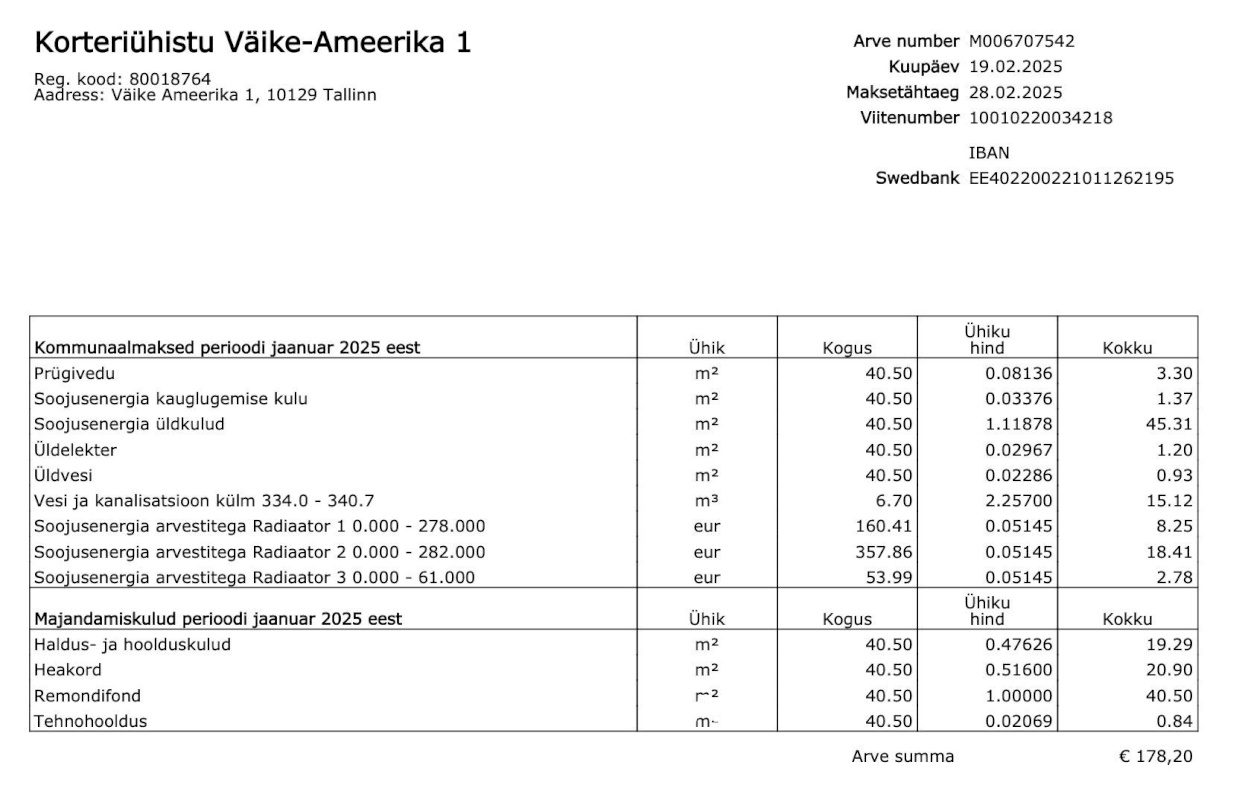Tallinn, Kesklinna linnaosa, Uus Maailm, Väike Ameerika 1