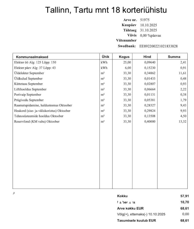 Tallinn, Kesklinna linnaosa, Südalinn, Tartu mnt 18